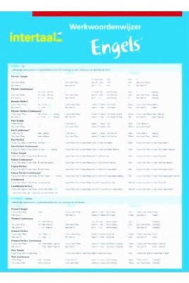 Werkwoordenwijzer Engels