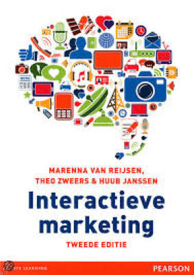 Interactieve marketing