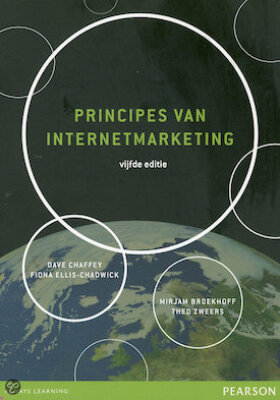 Principes van internetmarketing