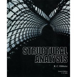 Structural Analysis