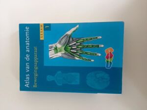 Atlas van de anatomie