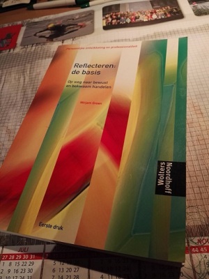 Reflecteren: de basis
