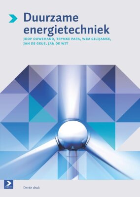 Duurzame energietechniek
