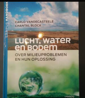 Lucht, water en bodem