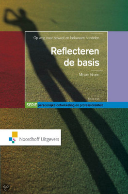 Reflecteren: de basis