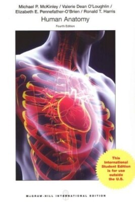 Human Anatomy