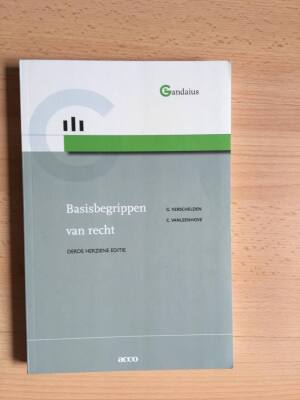 Basisbegrippen van recht
