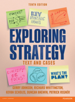 Exploring Strategy text and cases