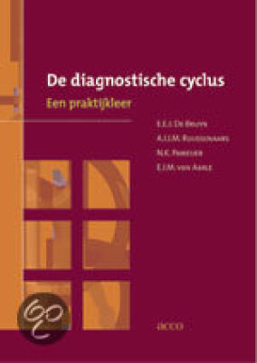 De Diagnostische Cyclus