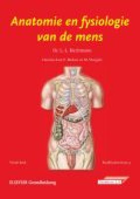 Anatomie en fysiologie van de mens