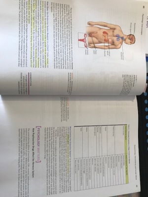 psychology core concepts: selected chapters