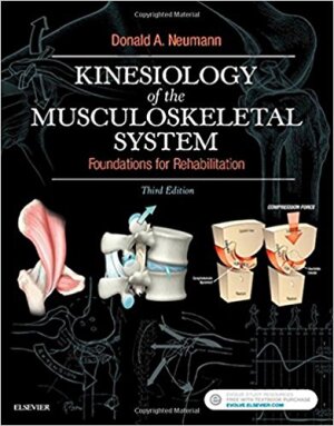 Kinesiology of the musculoskeletal system