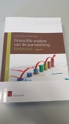 Financiële analyse van de jaarrekening toegepast