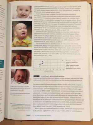 Ontwikkelingspsychologie 7e editie