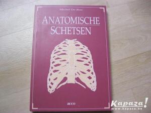 Anatomische schetsen