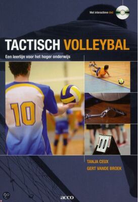 Tactisch volleybal