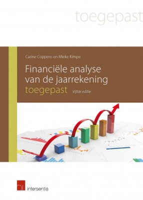 Financiële analyse van de jaarrekening toegepast