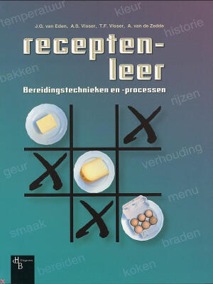 Receptenleer
