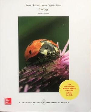 Biology