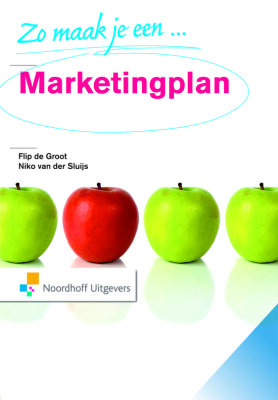 Zo maak je een marketingplan