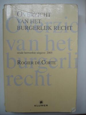 Overzicht van het burgerlijk recht
