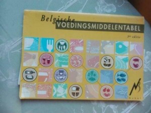 Belgische voedingsmiddelentabel 3de editie