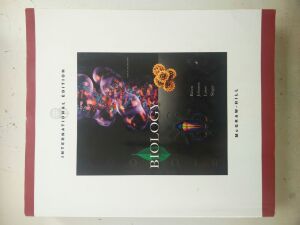 BIOLOGY seventh edition