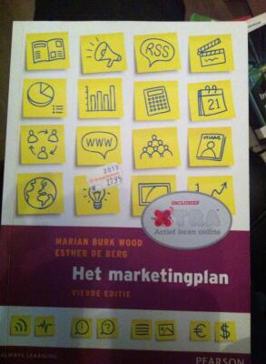 Het marketingplan