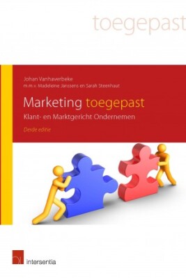 Marketing toegepast