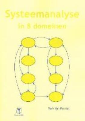 Systeemanalyste in 8 domeinen