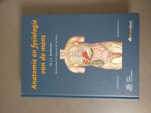 Anatomie en fysiologie van de mens