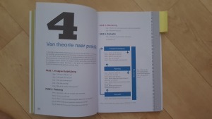 Samen aan de slag: naar volwaardig partnerschap in een persoonsgericht ondersteuningsproces