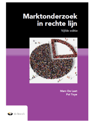 Marktonderzoek in rechte lijn