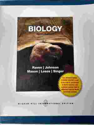 Biology
