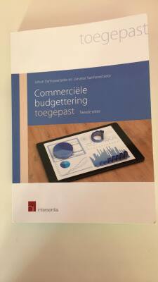 Commerciële budgettering toegepast
