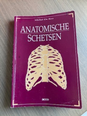 Anatomische schetsen