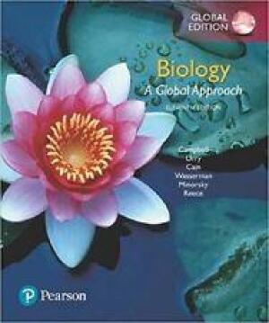 Biology