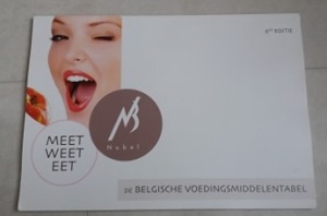 De Belgische voedingsmiddelentabel