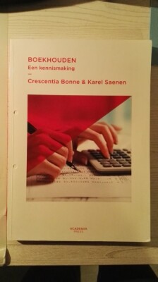 Boekhouden: een kennismaking