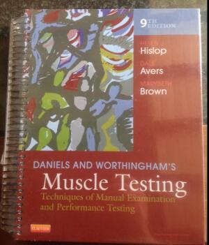Muscle testing