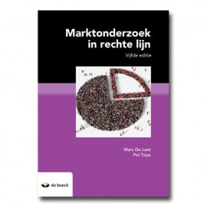 Marktonderzoek in rechte lijn