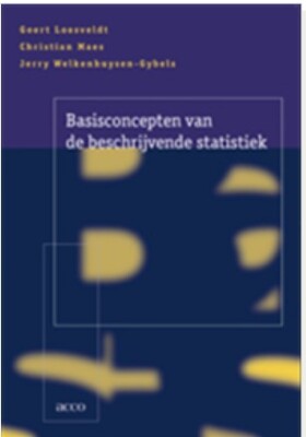 Basisconcepten van de beschrijvende statistiek