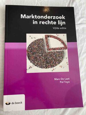 Marktonderzoek in rechte lijn
