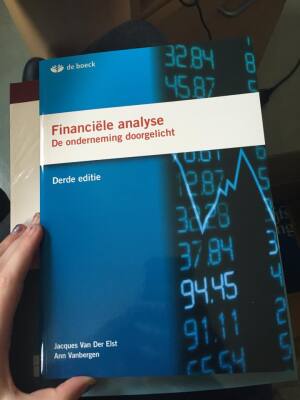 Financiële analyse