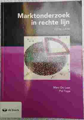 Marktonderzoek in rechte lijn