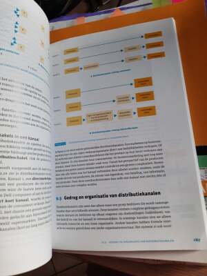 MARKETING DE ESSENTIE, 14e editie