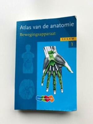 Atlas van de anatomie