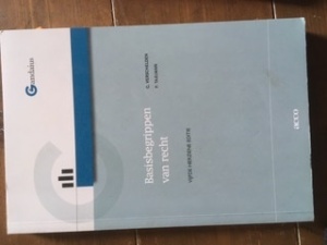 Basisbegrippen van recht