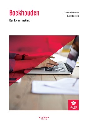 Boekhouden een kennismaking