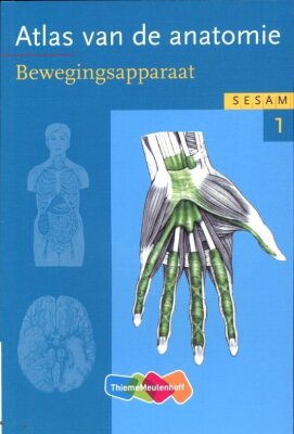 Atlas van de anatomie